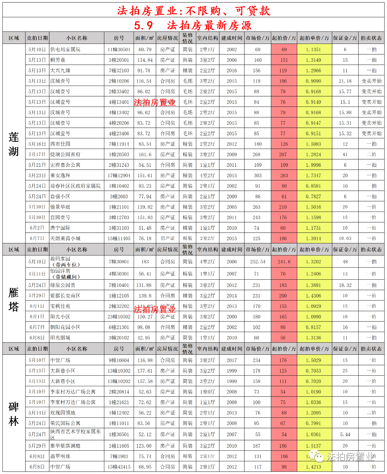 莊河客運(yùn)站最新時(shí)刻表詳解，莊河客運(yùn)站最新時(shí)刻表全面解析