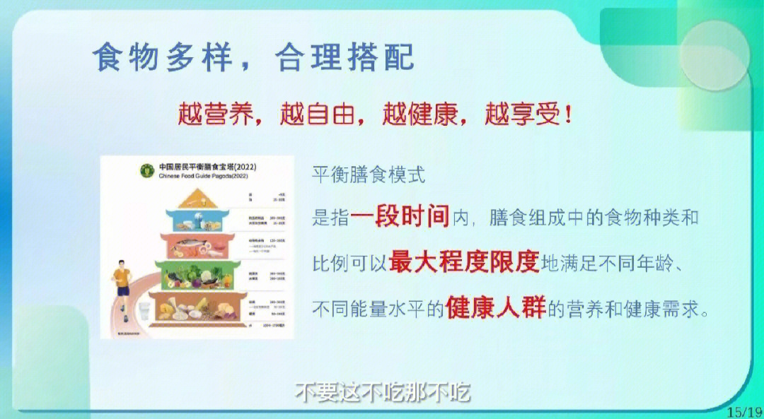 最新版膳食指南2022版，引領(lǐng)健康飲食新風(fēng)尚，最新版膳食指南2022版，引領(lǐng)健康飲食潮流