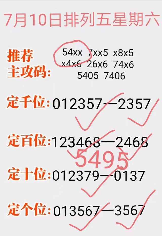 最新一期排五開獎結果，揭曉幸運數(shù)字的魅力與期待，排五開獎結果揭曉，幸運數(shù)字的魅力與期待