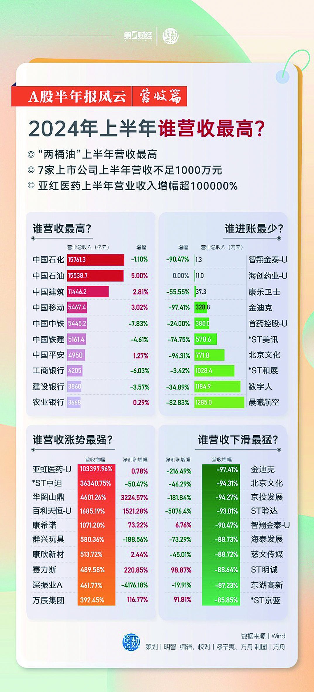 揭秘未來(lái)幸運(yùn)之門，2024年天天開好彩資料探索之旅，揭秘未來(lái)幸運(yùn)之門，探索2024年每日好彩資料之旅