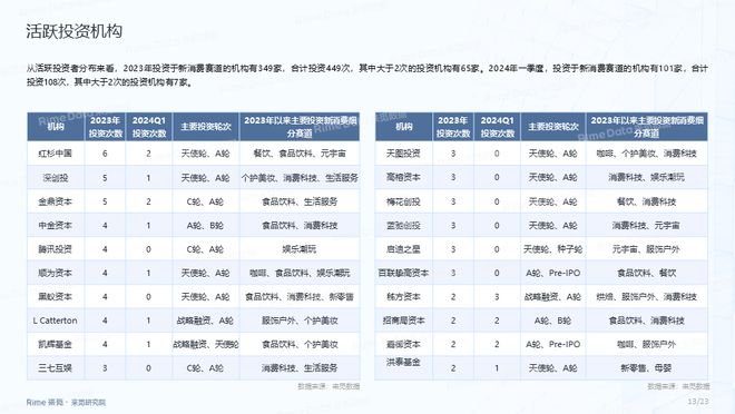 探索未來之門，2024全年資料免費大全，探索未來之門，2024全年資料免費大全全解析