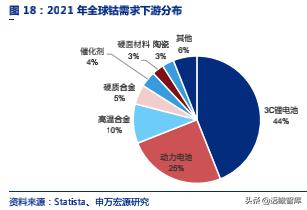 洛陽鉬業(yè)收盤下跌，市場波動下的行業(yè)觀察與挑戰(zhàn)應對，洛陽鉬業(yè)收盤下跌，市場波動下的行業(yè)觀察與挑戰(zhàn)應對之道