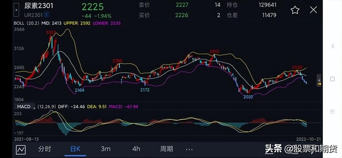 洛陽鉬業(yè)最新準確消息綜述，洛陽鉬業(yè)最新消息綜述，全面解讀最新動態(tài)與發(fā)展