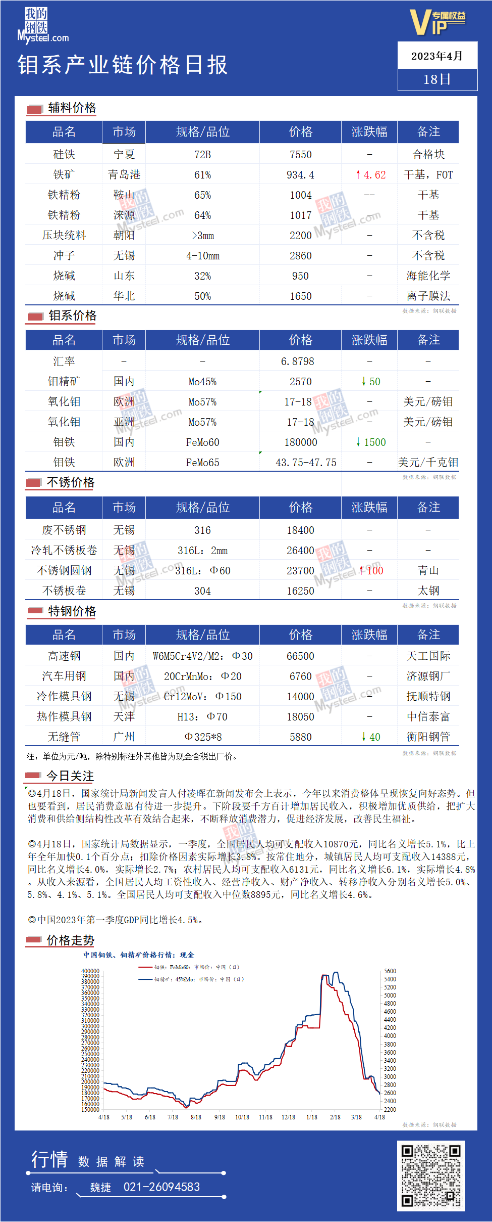 國(guó)際鉬價(jià)再次大漲，背后的原因及影響分析，國(guó)際鉬價(jià)飆升背后的原因及影響分析