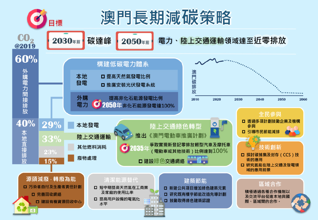 澳門最精準正最精準龍門,高速響應方案解析_W65.317