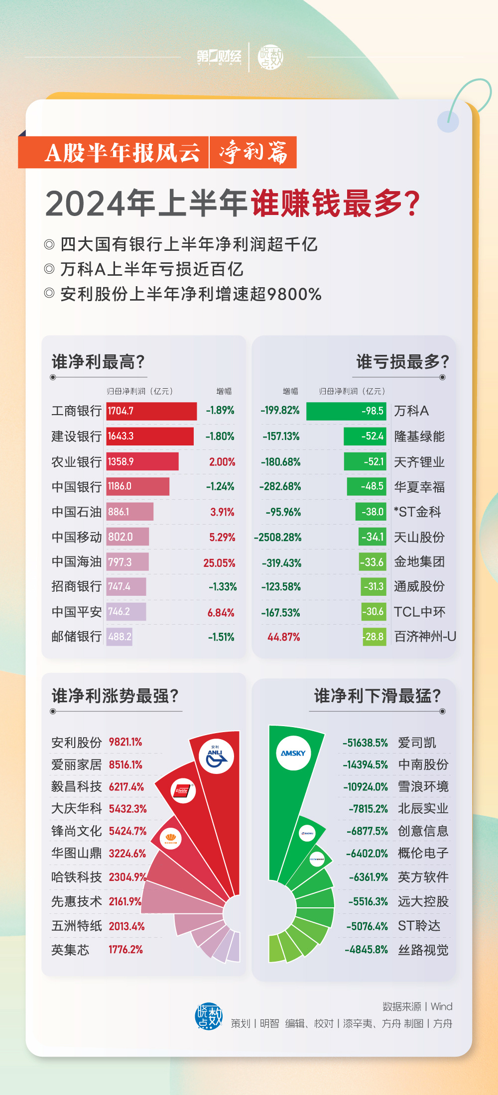 澳門博彩業(yè)的發(fā)展與未來展望，2024年澳門天天開好彩的機(jī)遇與挑戰(zhàn)，澳門博彩業(yè)的發(fā)展與未來展望，天天開好彩的機(jī)遇與挑戰(zhàn)解析