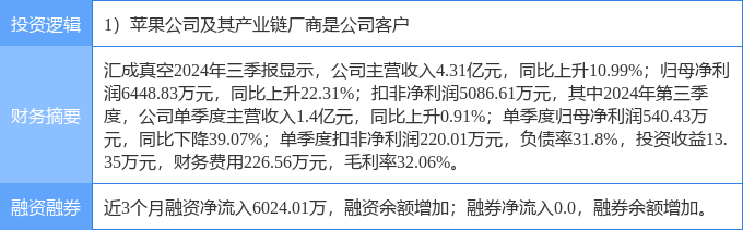 仁寶集團(tuán)簡(jiǎn)介及其股票代碼，仁寶集團(tuán)簡(jiǎn)介及股票代碼概覽