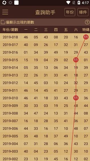 馬會(huì)傳真資料2024澳門(mén),統(tǒng)計(jì)數(shù)據(jù)解釋定義_Plus25.860