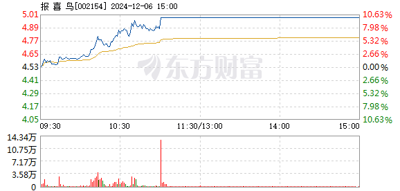 62827·c㎝一肖一碼,正確解答落實(shí)_win305.210