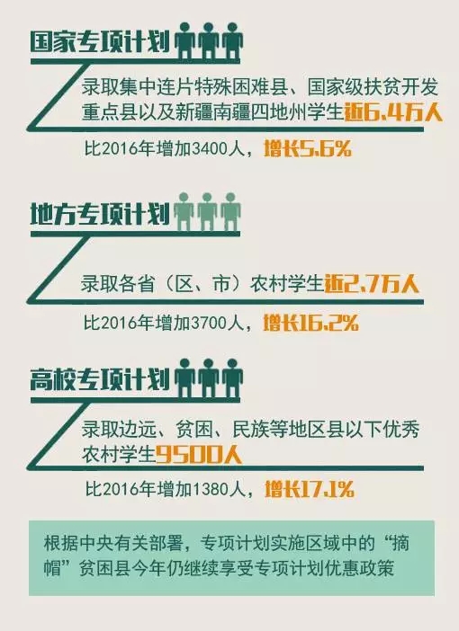 2024澳門免費最精準龍門,決策資料解釋落實_OP84.701