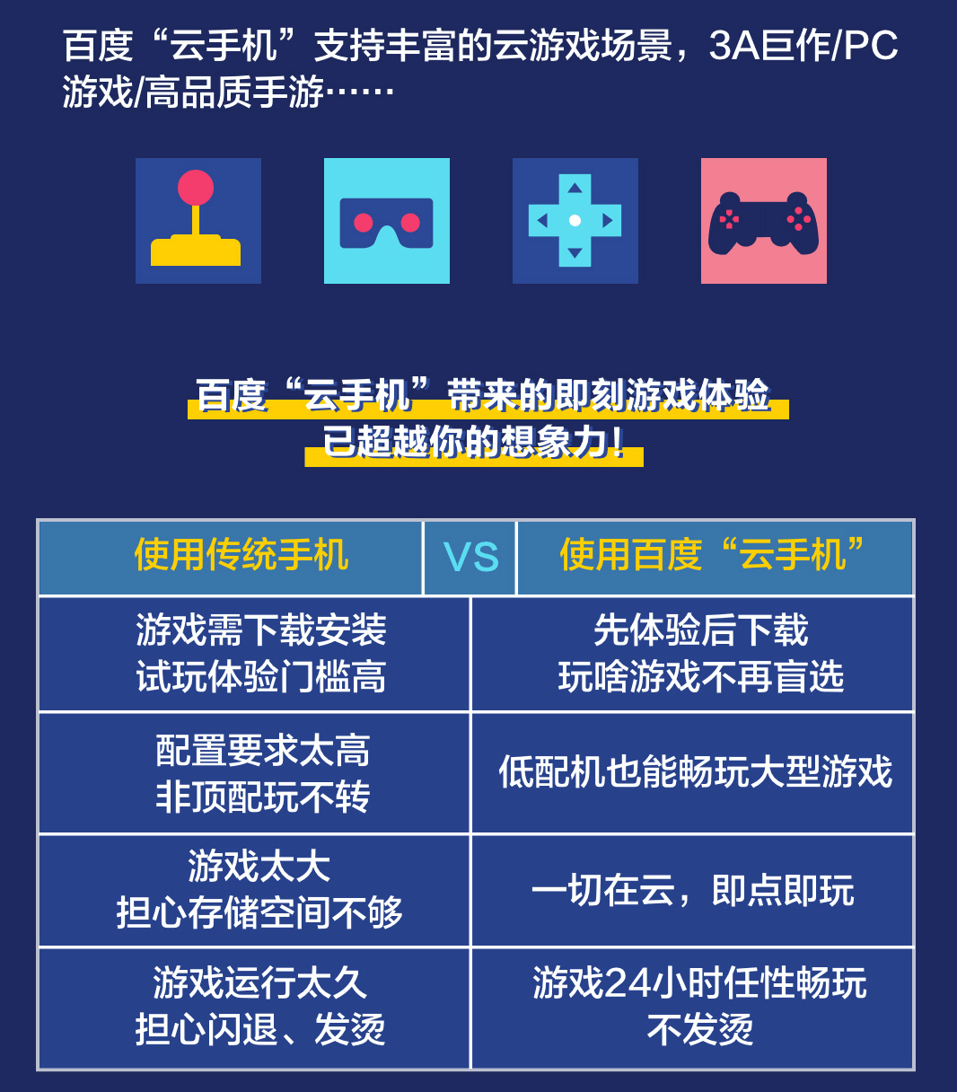 澳門王中王100%期期中一期,仿真技術(shù)方案實現(xiàn)_標準版90.65.32