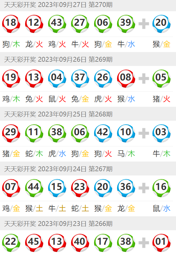 澳門六開彩天天開獎結(jié)果生肖卡，揭示背后的風險與警示，澳門六開彩天天開獎背后的風險與生肖卡的警示