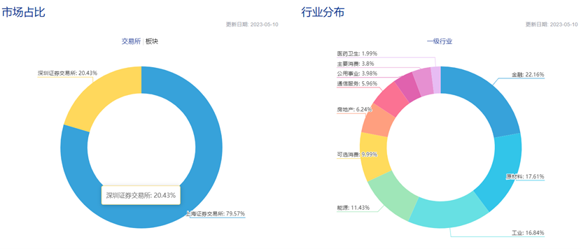 國泰公司是央企還是國企，解析與探討，國泰公司的央企還是國企身份解析與探討