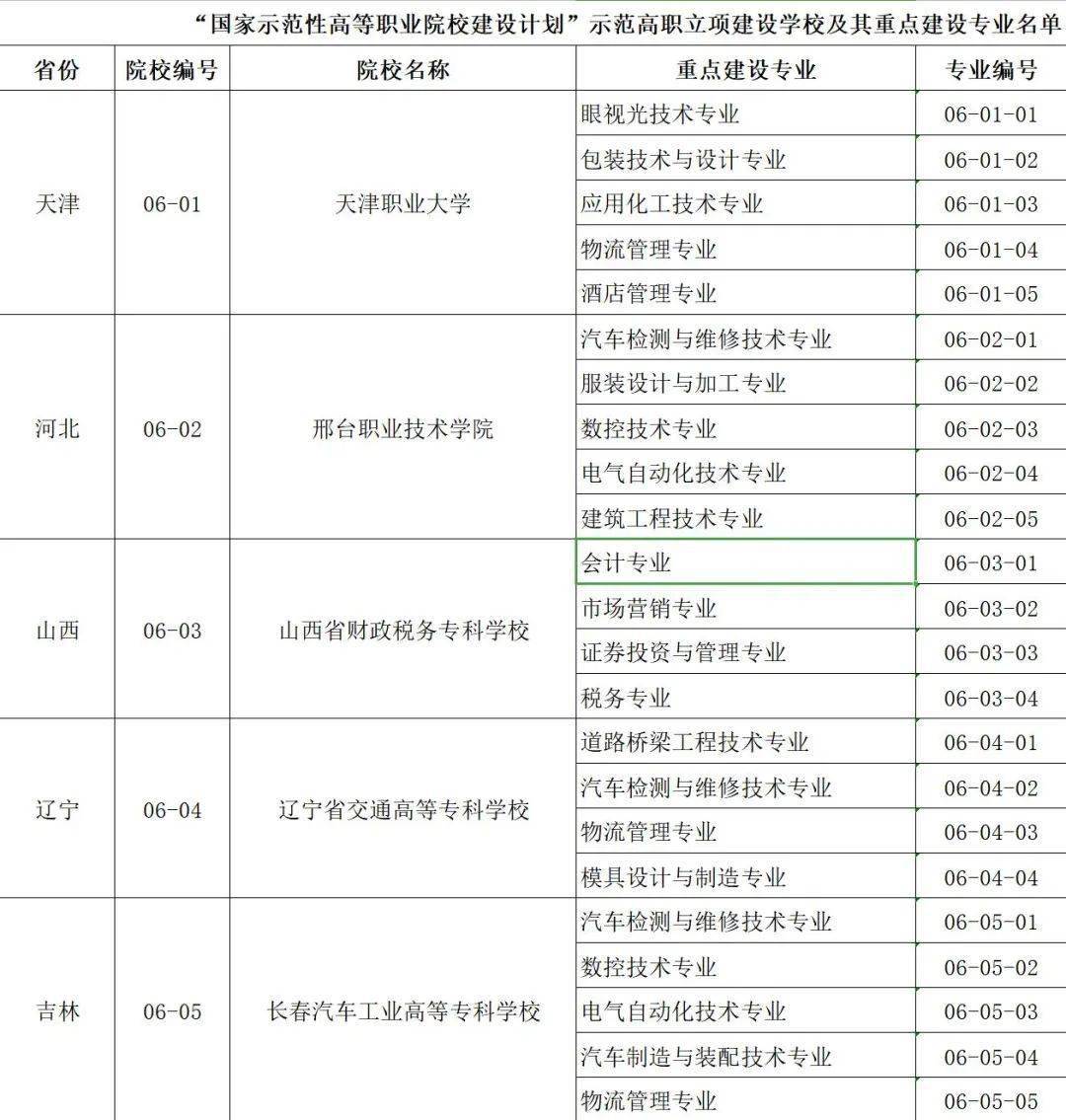 澳門正版資料大全資料生肖卡，揭示背后的違法犯罪問題，澳門正版資料背后的違法犯罪問題揭秘，生肖卡的真相與警示