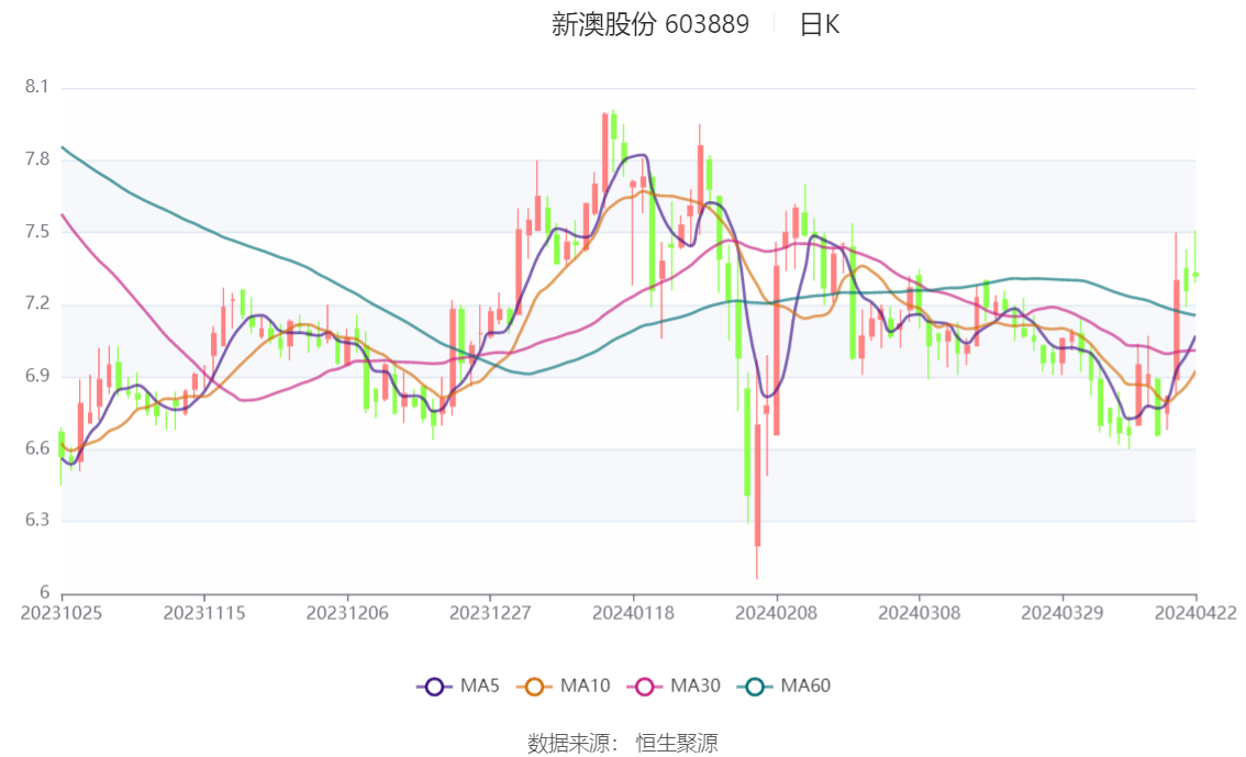 2024新澳精準資料大全與違法犯罪問題探討，2024新澳精準資料與違法犯罪問題深度探討