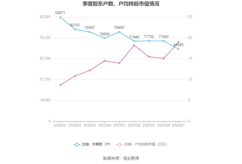 澳門六和彩資料查詢與免費查詢的風(fēng)險問題探討（2024年），澳門六和彩資料查詢的風(fēng)險問題探討，免費查詢的風(fēng)險與注意事項（2024年）