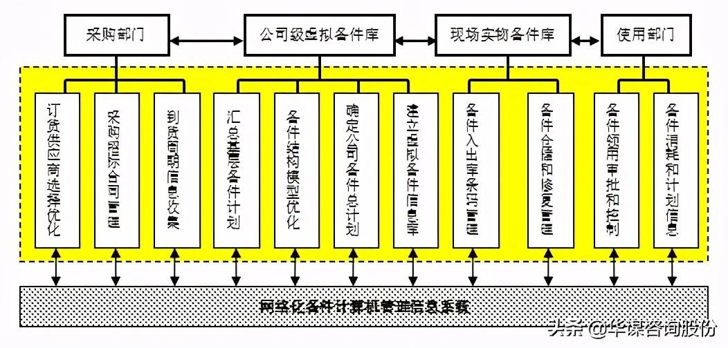 關(guān)于澳門博彩業(yè)與新澳門六肖的探討——警惕違法犯罪風(fēng)險(xiǎn)，澳門博彩業(yè)與新澳門六肖，警惕違法犯罪風(fēng)險(xiǎn)探討