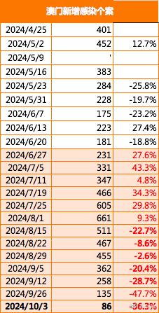 今晚澳門買什么最好——探索最佳選擇與策略，澳門今晚最佳投注策略探索與選擇（警示，賭博行為違法）