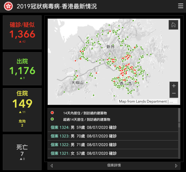 星辰大海 第7頁