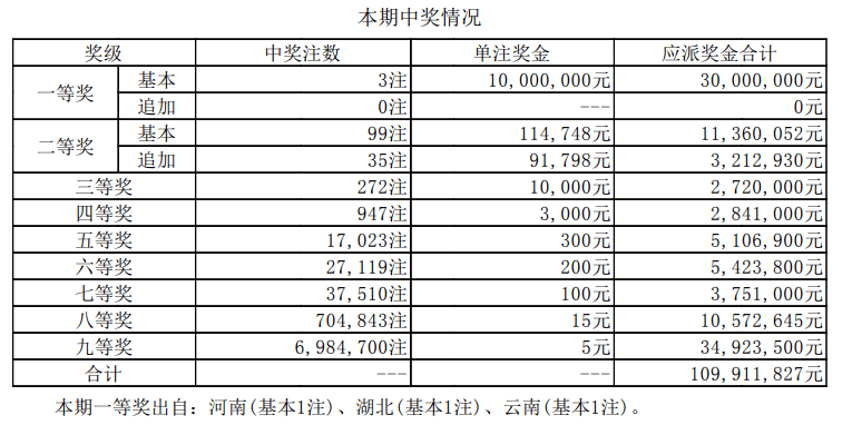 澳門新開獎結(jié)果2024年開獎記錄深度解析，澳門新開獎結(jié)果深度解析，揭秘2024年開獎記錄