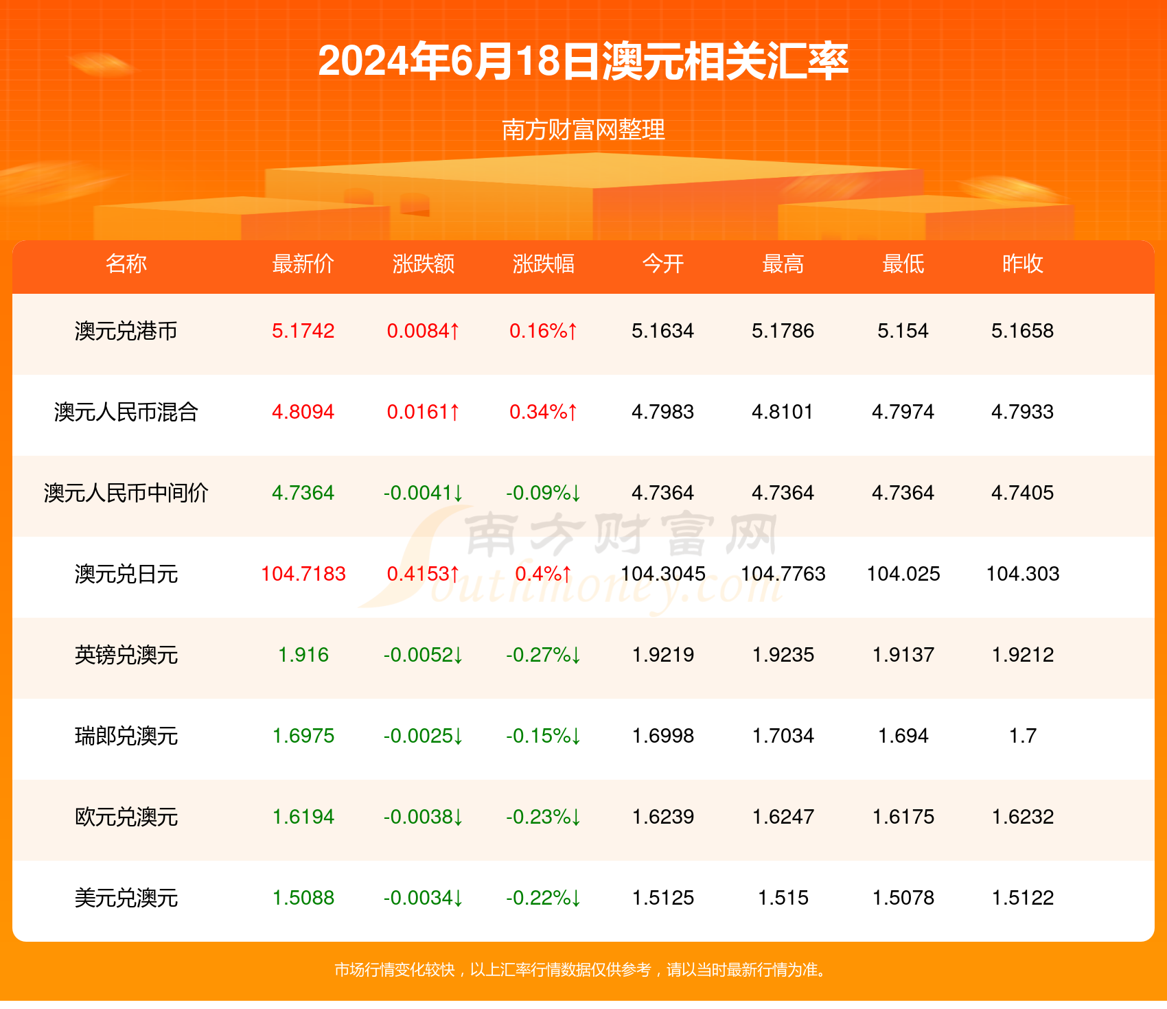 新2024年澳門天天開好彩——揭示背后的風(fēng)險(xiǎn)與警示，澳門彩票背后的風(fēng)險(xiǎn)警示與揭秘，新2024年天天開好彩分析