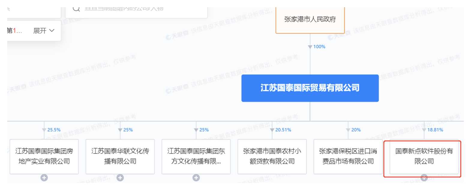 江蘇國(guó)泰國(guó)際貿(mào)易有限公司，探索卓越，塑造未來(lái)，江蘇國(guó)泰國(guó)際貿(mào)易有限公司，追求卓越，共創(chuàng)未來(lái)