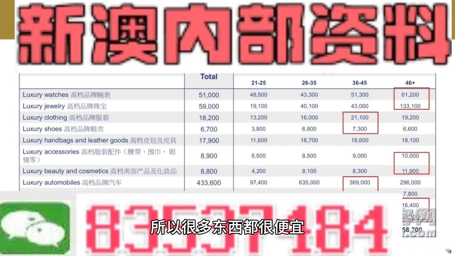 澳門天天彩精準資料大全自動更新——揭示違法犯罪問題，澳門天天彩精準資料大全背后的違法犯罪問題揭秘