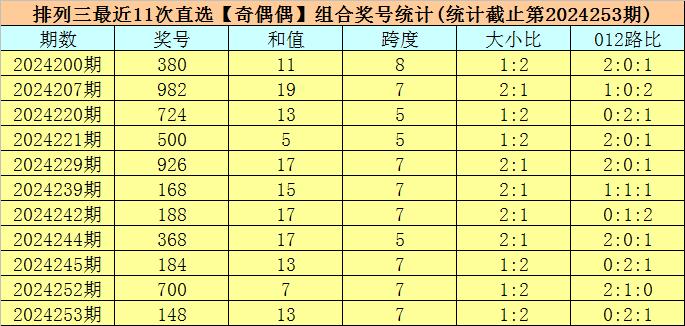 澳門六開獎結(jié)果2024開獎今晚——警惕背后的風(fēng)險與挑戰(zhàn)，澳門六開獎結(jié)果背后的風(fēng)險與挑戰(zhàn)，警惕違法犯罪問題