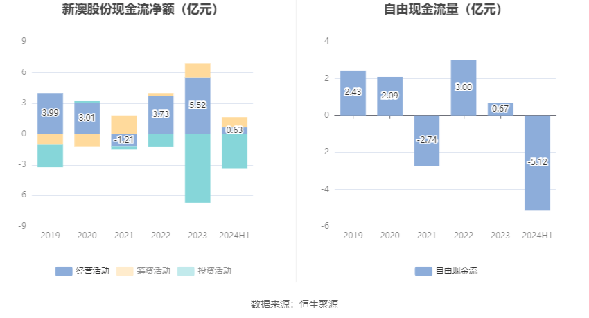 關(guān)于2024新澳精準資料大全的探討——警惕違法犯罪風(fēng)險，警惕風(fēng)險，關(guān)于2024新澳精準資料大全的探討與犯罪預(yù)防