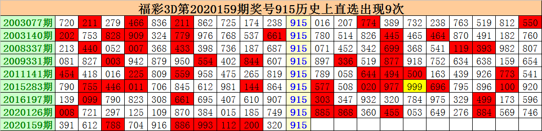 關(guān)于四肖八肖期期準(zhǔn)資料精選的探討——揭示背后的風(fēng)險(xiǎn)與犯罪問(wèn)題，四肖八肖期期準(zhǔn)資料精選背后的風(fēng)險(xiǎn)與犯罪問(wèn)題探討