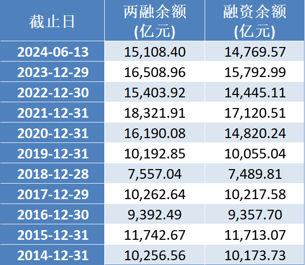 新澳門歷史開(kāi)獎(jiǎng)結(jié)果近期十五號(hào)分析，澳門歷史開(kāi)獎(jiǎng)結(jié)果近期十五號(hào)深度分析