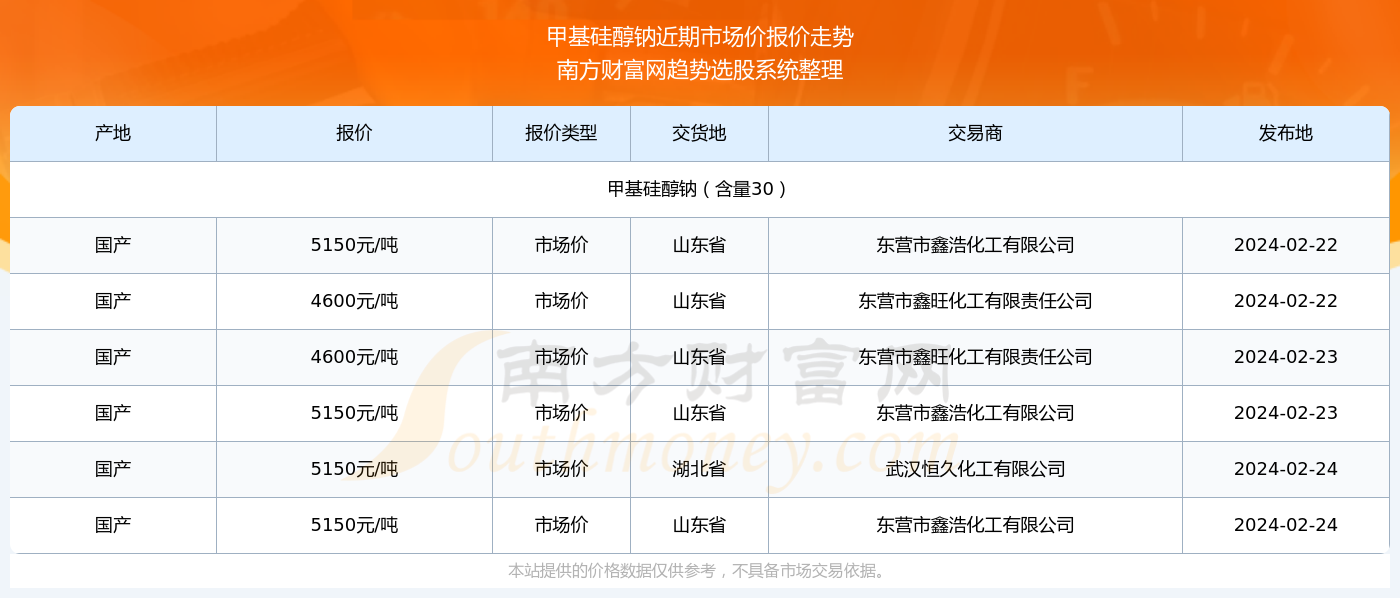 揭秘新奧歷史開獎記錄第52期，探尋未來的幸運之門，揭秘新奧歷史第52期開獎記錄，探尋幸運之門開啟的未來之旅