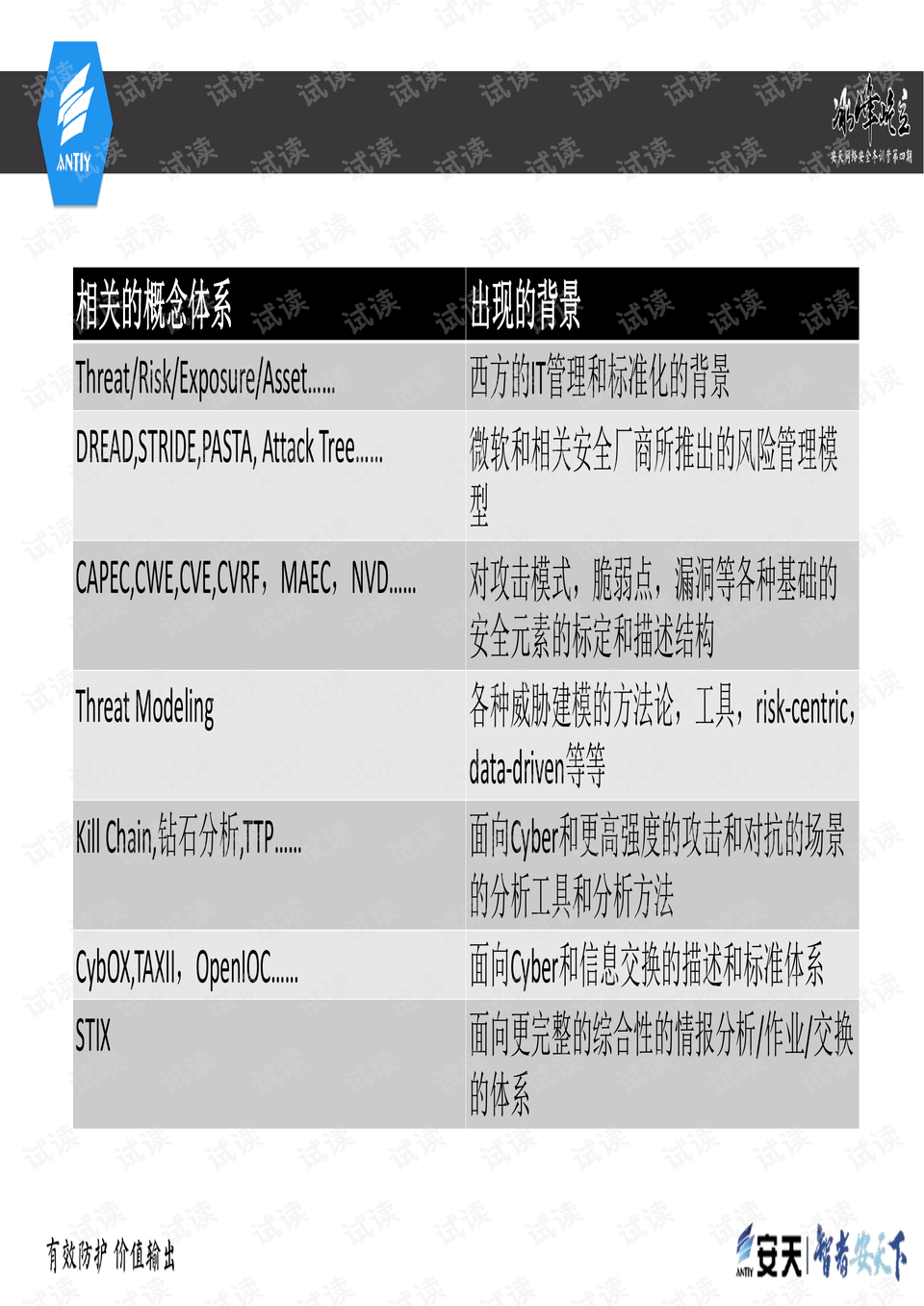 晨曦之光 第10頁