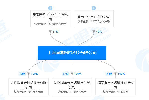 2024澳門特馬今晚開獎138期_準(zhǔn)確資,資源整合策略實(shí)施_體驗(yàn)版3.3