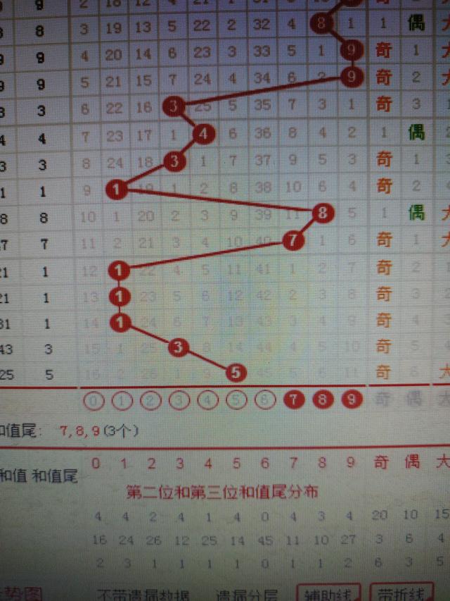 二四六香港管家婆期期準資料大全，深度解析與實用指南，香港管家婆期期準資料深度解析與實用指南