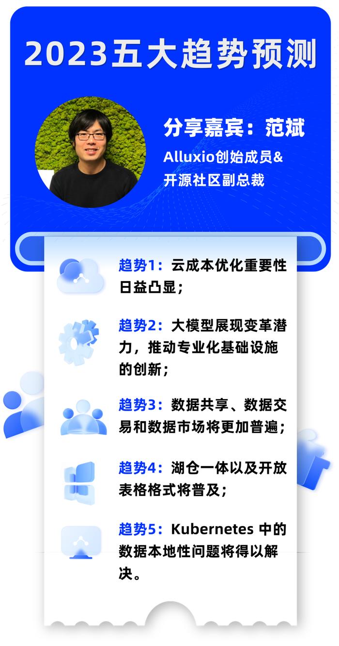 迎接未來教育新時代，2024正版資料免費大全視頻，未來教育新時代，免費正版資料視頻大全，助力學子備戰(zhàn)未來