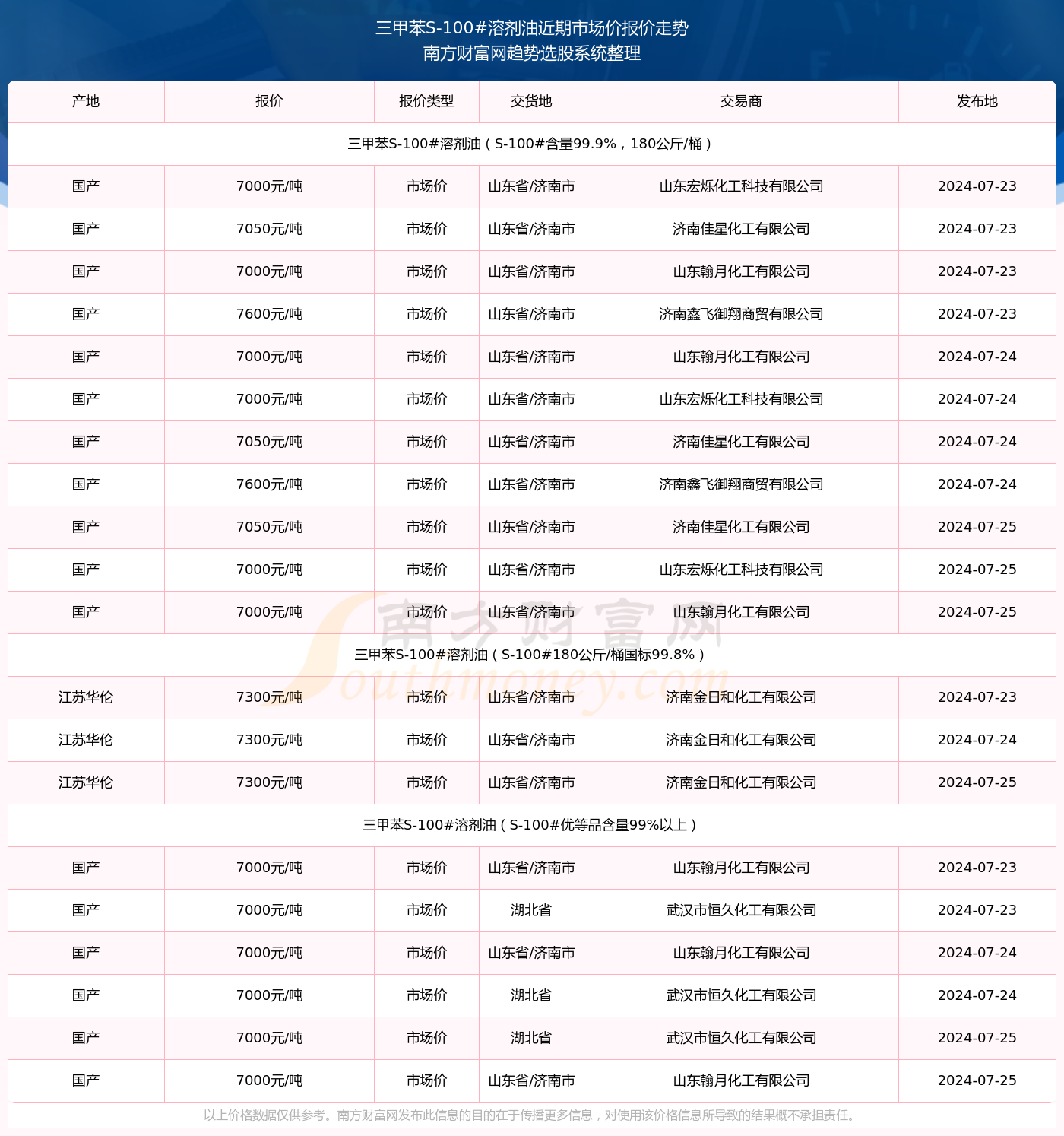 澳門三肖三碼精準(zhǔn)100%黃大仙，揭示背后的違法犯罪問題，澳門三肖三碼精準(zhǔn)與黃大仙背后的違法犯罪問題揭秘