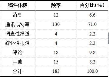 關(guān)于最準(zhǔn)一肖一碼的評(píng)論——警惕虛假預(yù)測(cè)與違法犯罪風(fēng)險(xiǎn)，警惕虛假預(yù)測(cè)與犯罪風(fēng)險(xiǎn)，關(guān)于最準(zhǔn)一肖一碼的深度評(píng)論