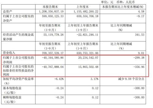 海欣食品，未來大牛股的潛力與前景展望，海欣食品，大牛股潛力與未來前景展望