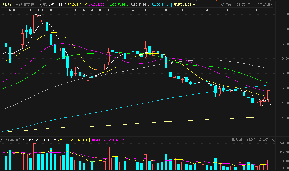 海欣股份，未來會(huì)成為妖股嗎？，海欣股份，妖股潛力展望？