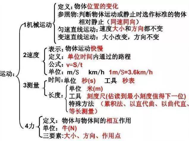 0149330.cσm查詢,澳彩資料與歷史背景,確保成語解釋落實(shí)的問題_Android256.183