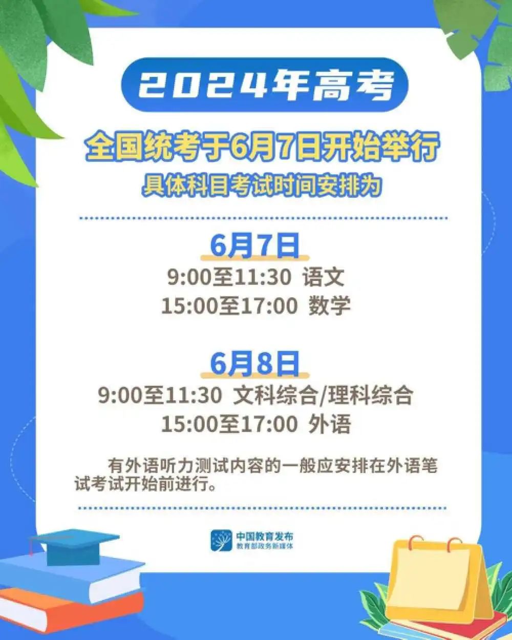 揭秘2024年天天開好彩資料，掌握成功之秘訣，揭秘2024年天天開好彩資料，掌握成功的秘訣