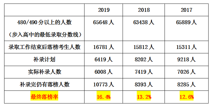 澳門六開獎結果2024開獎記錄查詢十二生肖排,國產(chǎn)化作答解釋落實_擴展版57.553