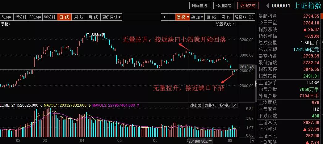 圣邦科技股票，市場趨勢與前景展望，圣邦科技股票，市場趨勢與前景展望分析