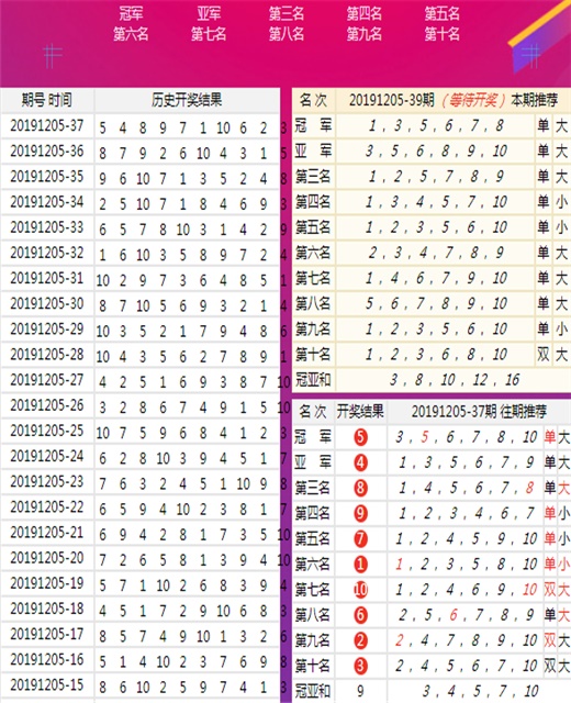 新澳六開彩開獎號碼記錄的真相與警示，新澳六開彩開獎號碼真相揭秘與警示啟示