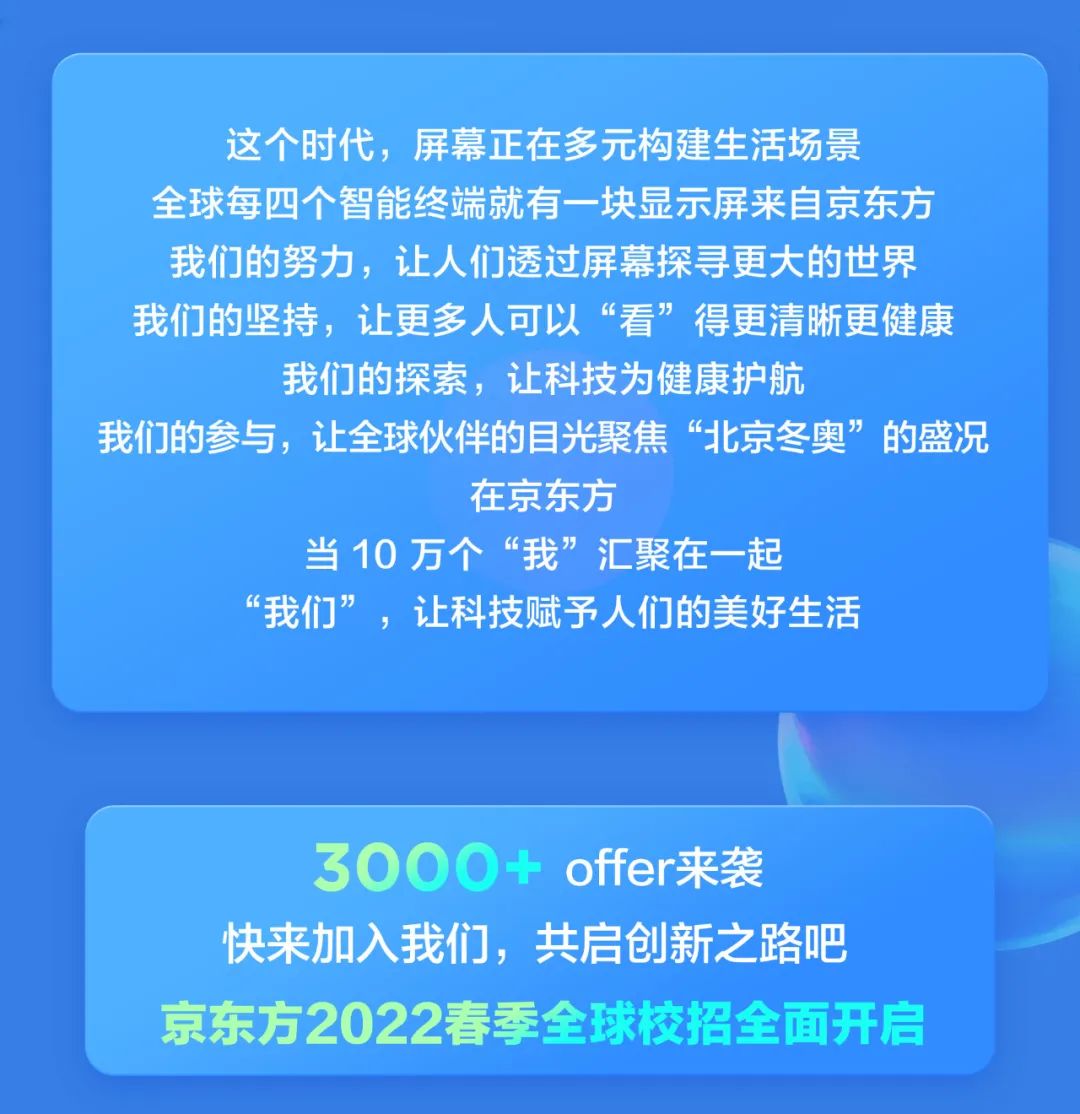 京東方招聘信息概覽，探索職業(yè)發(fā)展的無限可能，京東方招聘信息概覽，探索職業(yè)發(fā)展的無限機(jī)遇與前景