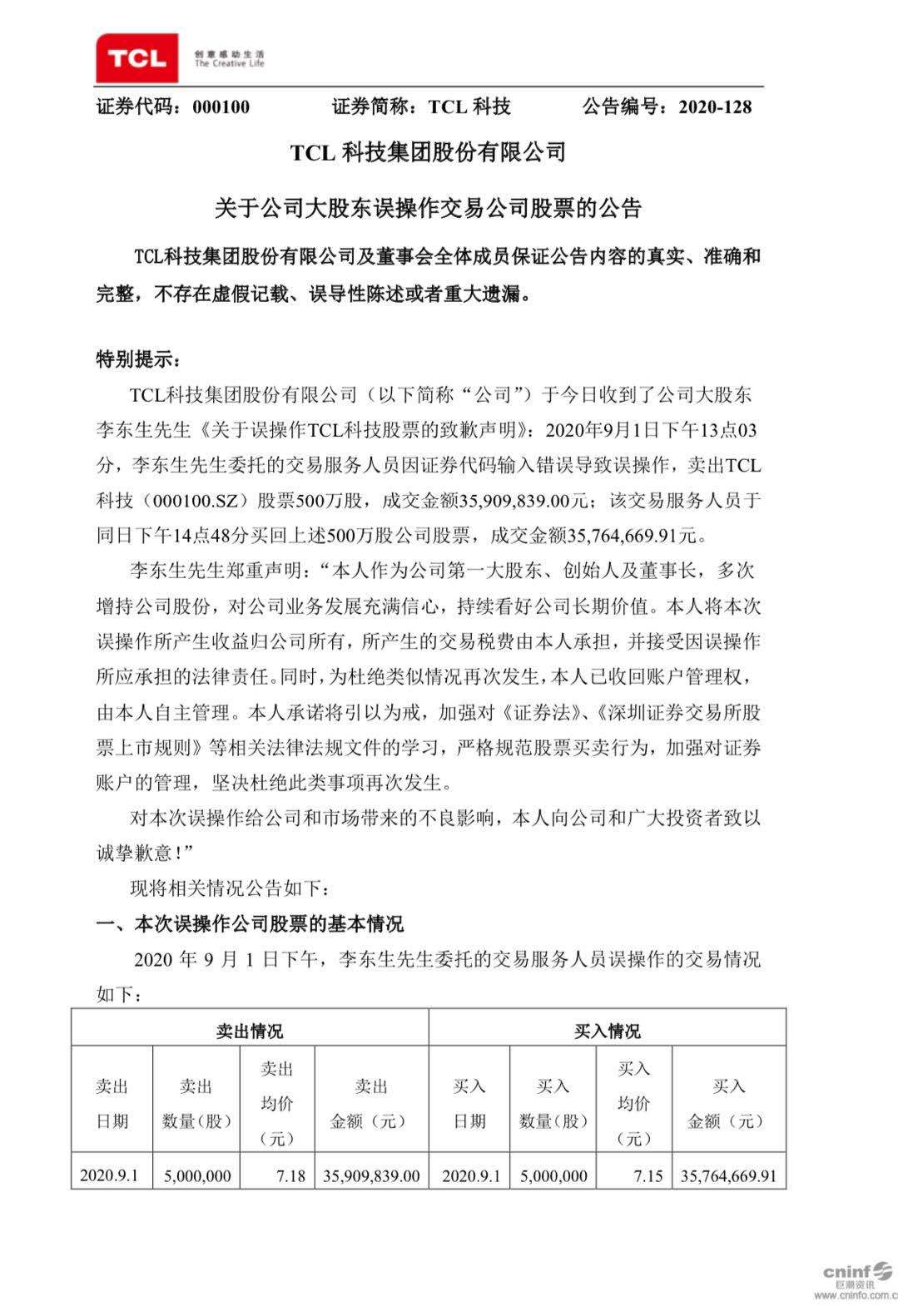 TCL科技十大股東名單及其影響力解析，TCL科技股東名單揭秘，十大股東影響力深度解析