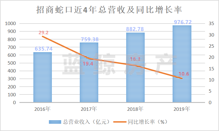 幻影戰(zhàn)士 第6頁