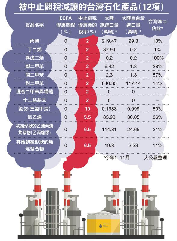 臺灣十大石化企業(yè)，產(chǎn)業(yè)巨頭與未來展望，臺灣石化巨頭展望，產(chǎn)業(yè)巨頭與未來趨勢