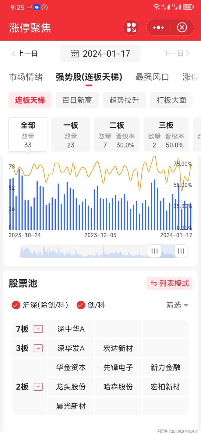 探索2024天天彩正版資料大全，揭秘彩票世界的奧秘，揭秘彩票世界奧秘需謹慎，探索2024天天彩正版資料背后的法律風險與犯罪問題